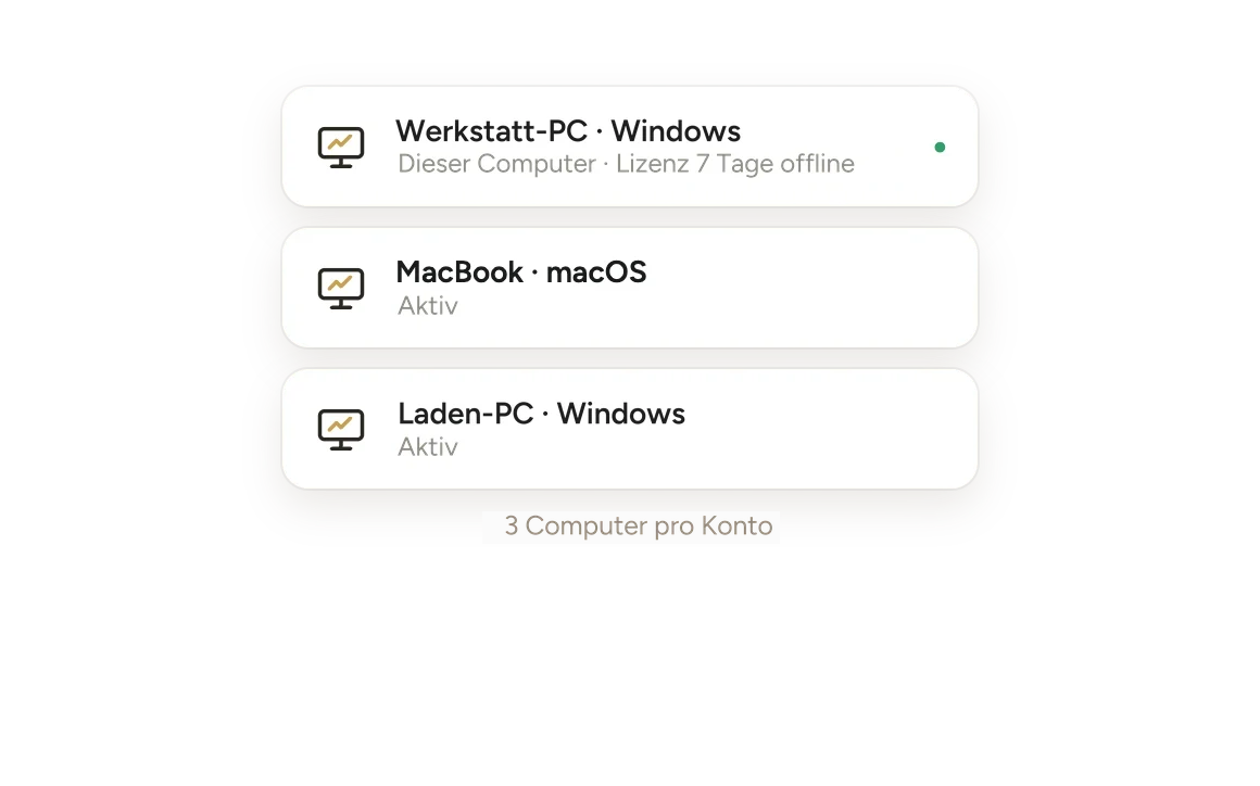Computer