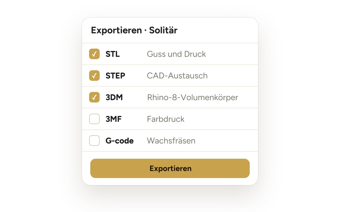 Export