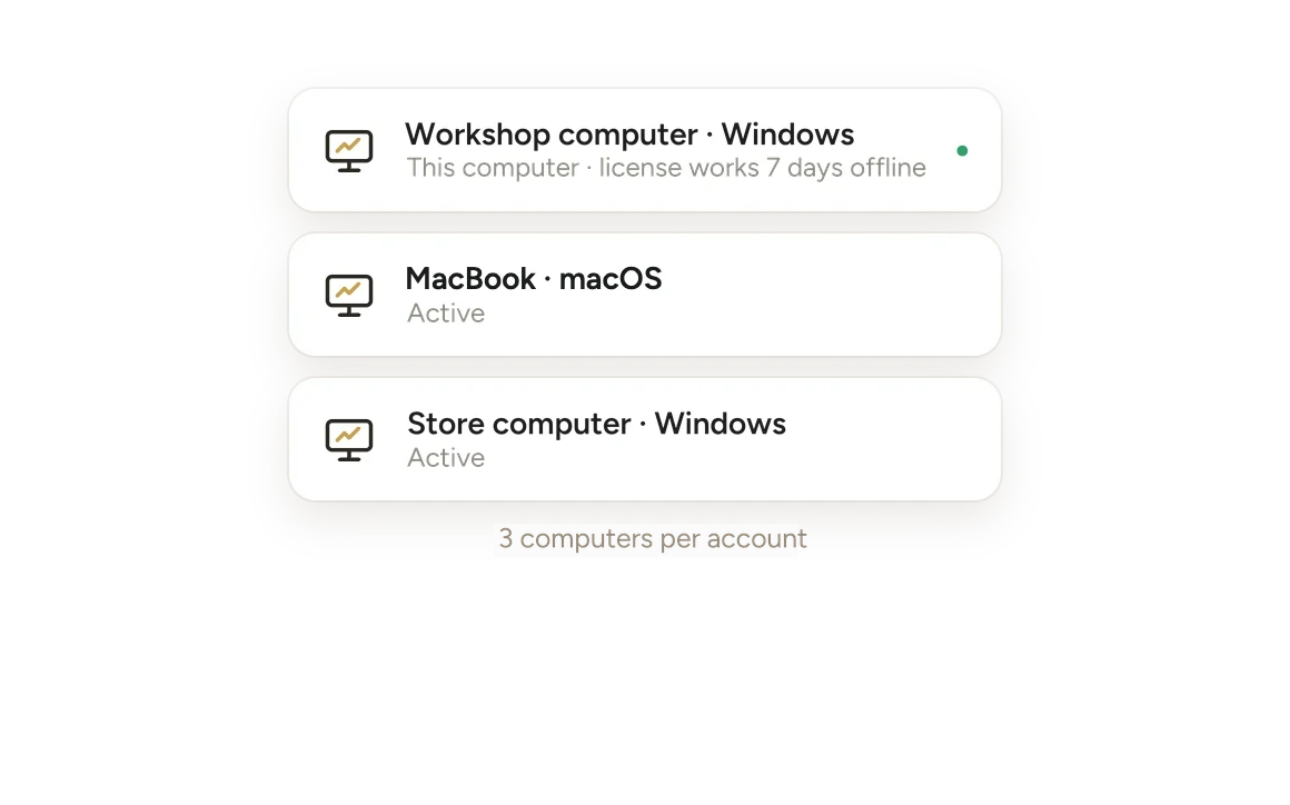 Computers