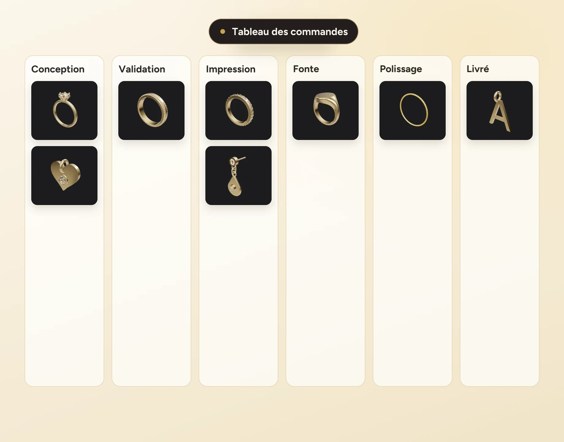 Suivi des commandes