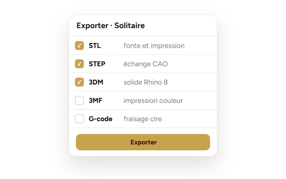 Export