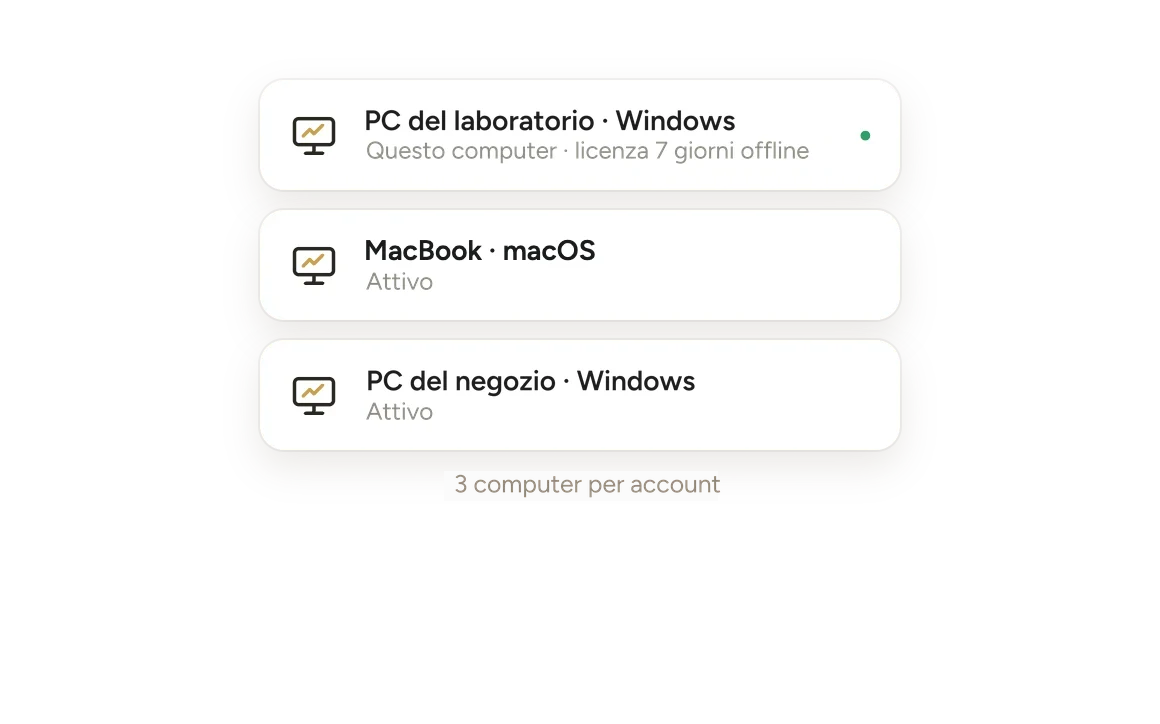 Computer