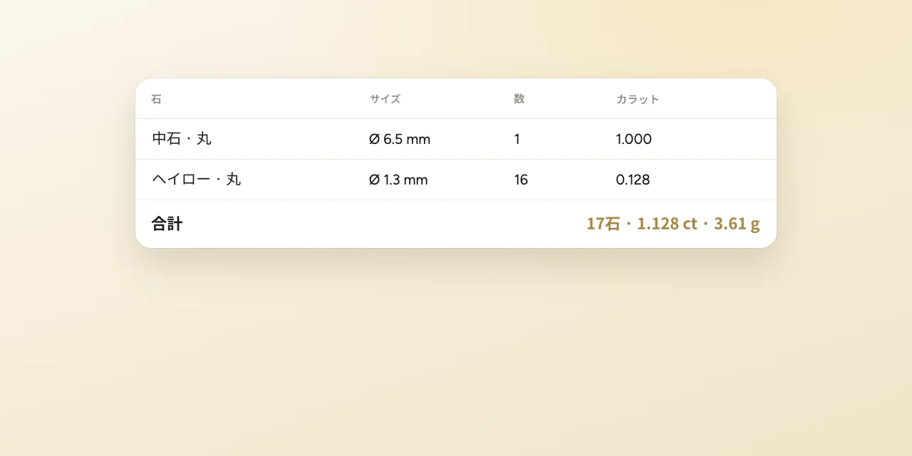 石レポートと見積もり