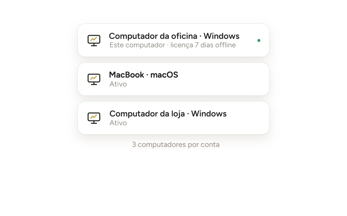 Computadores