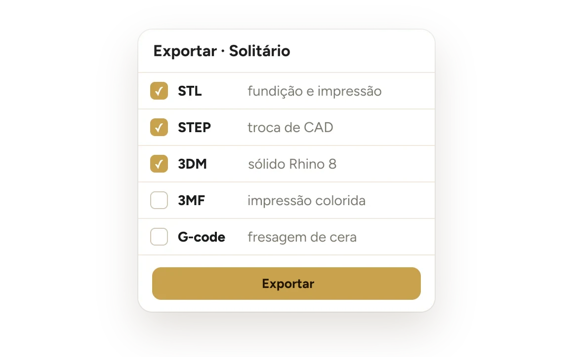 Exportação