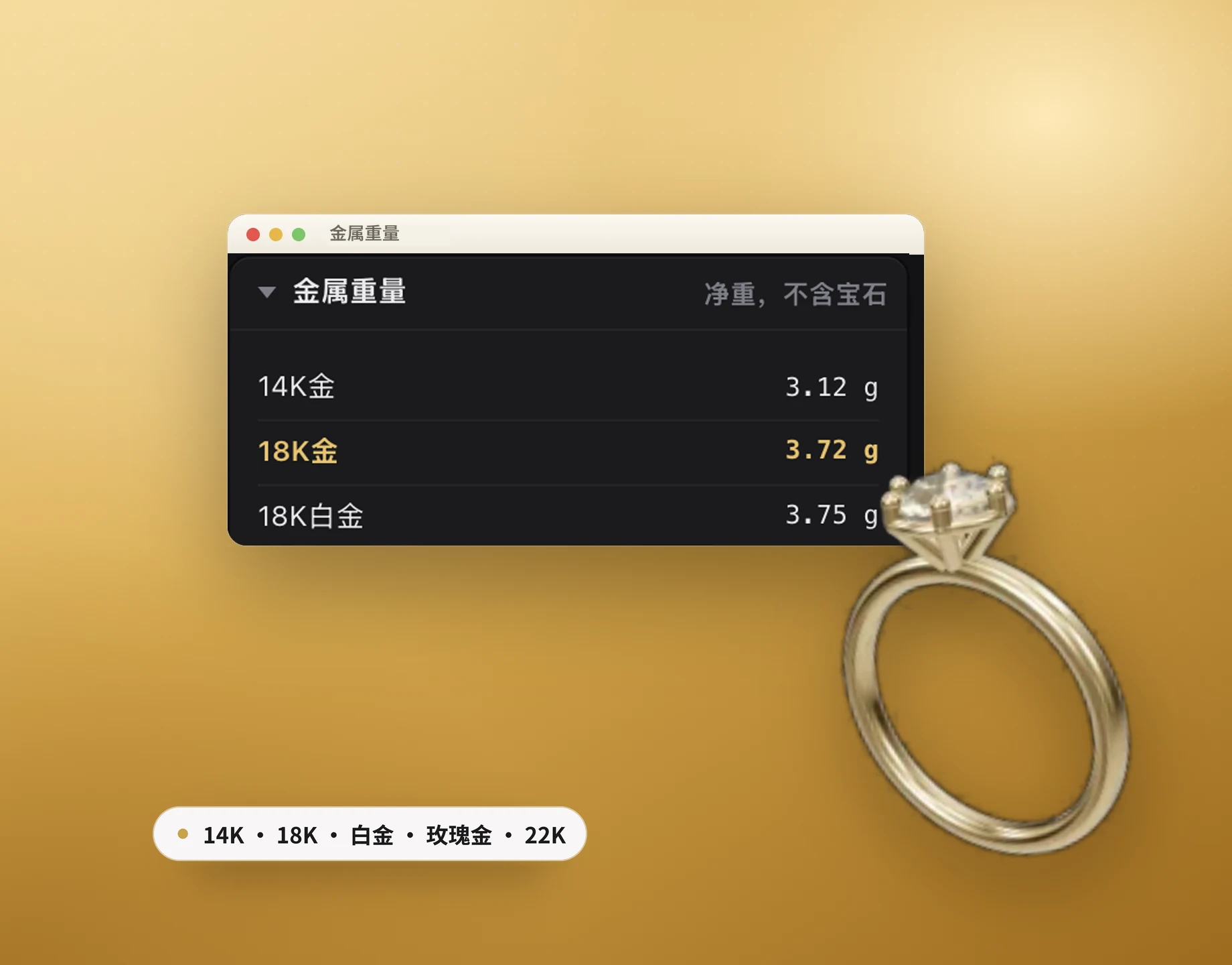 克重与合金
