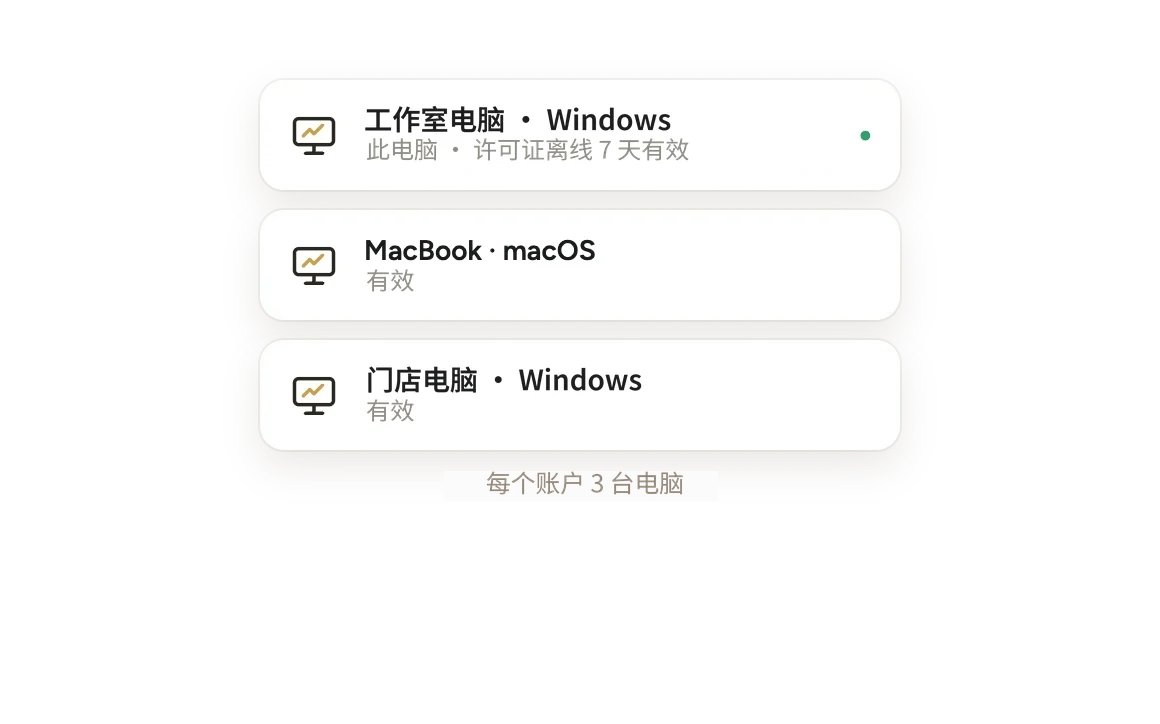 电脑